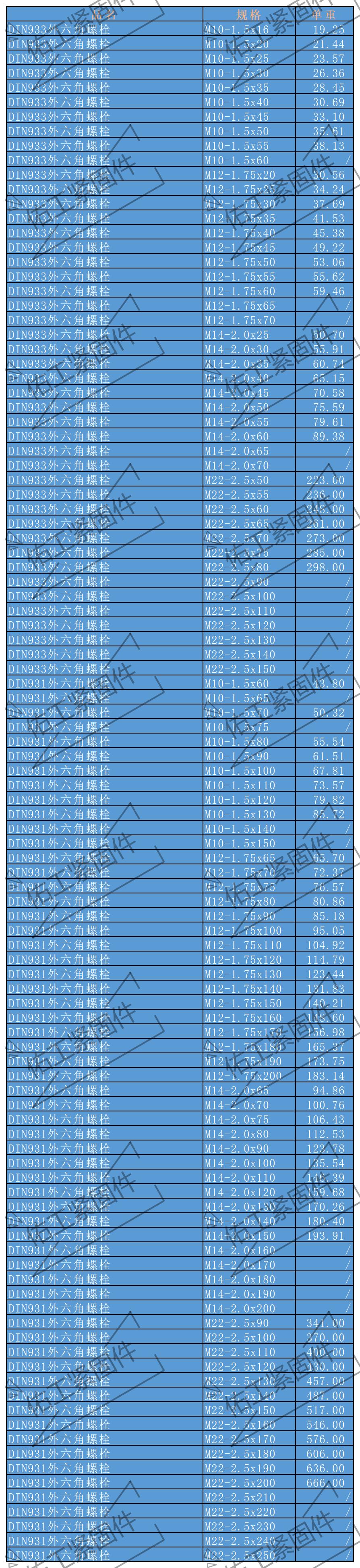 DIN933-931.jpg