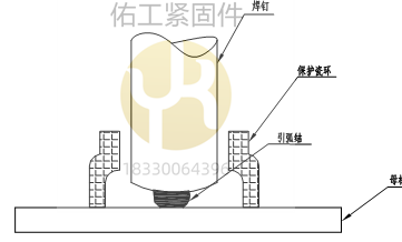 栓钉焊接准备.png