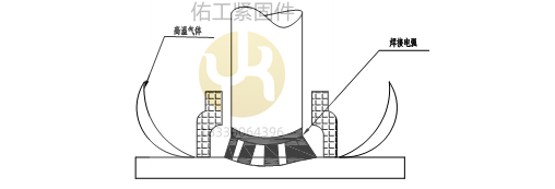 焊接（强电流使焊钉端与一部分母材溶化）.png