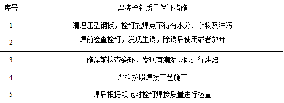 栓钉质量保证措施.png