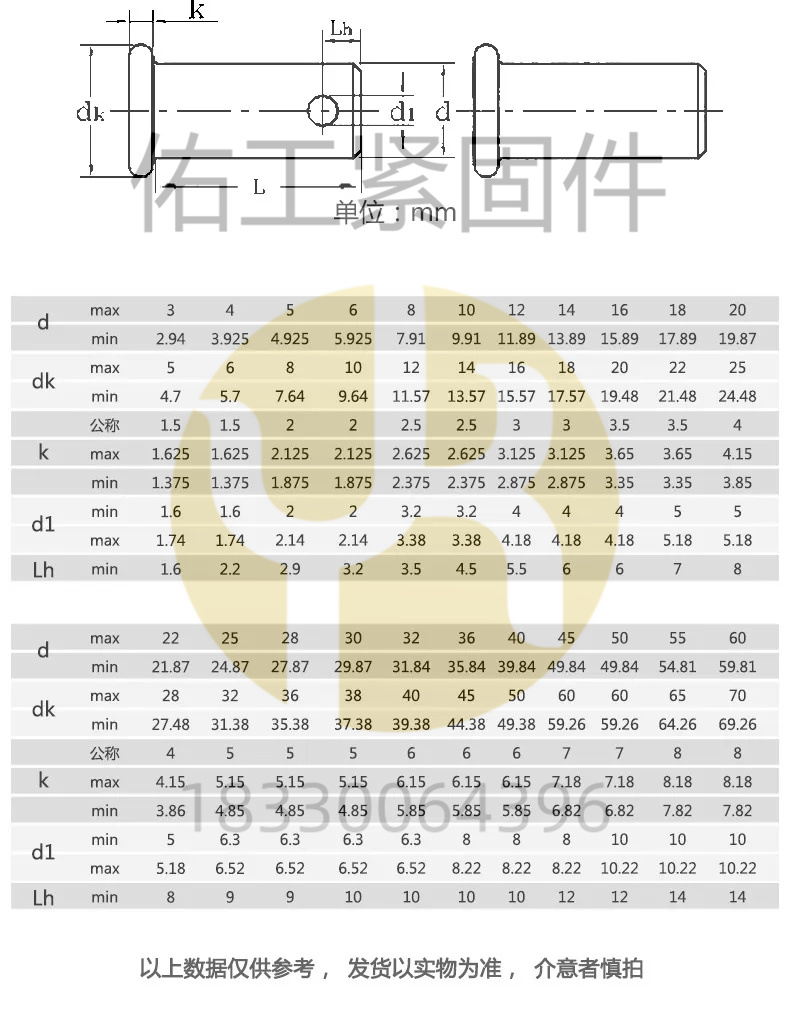 GB882销轴标准详细版M3-M60规格_副本.jpg