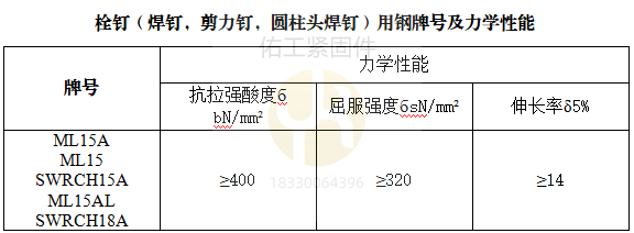 焊钉材质力学性能.png