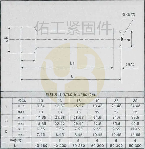 焊钉尺寸.jpg